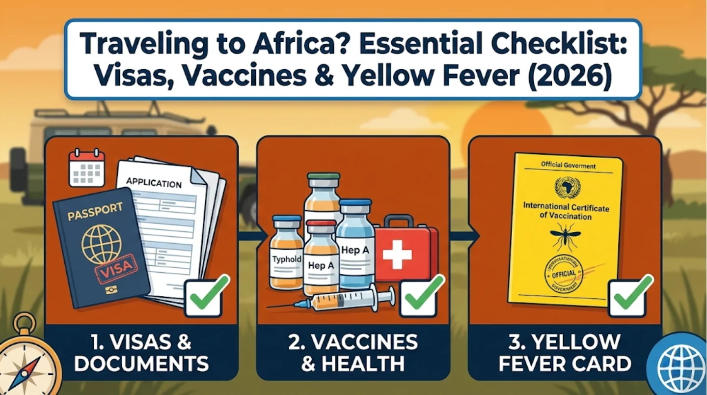 Traveling to Africa Essential Checklist Visas, Vaccines & Yellow Fever (2026) - good flights