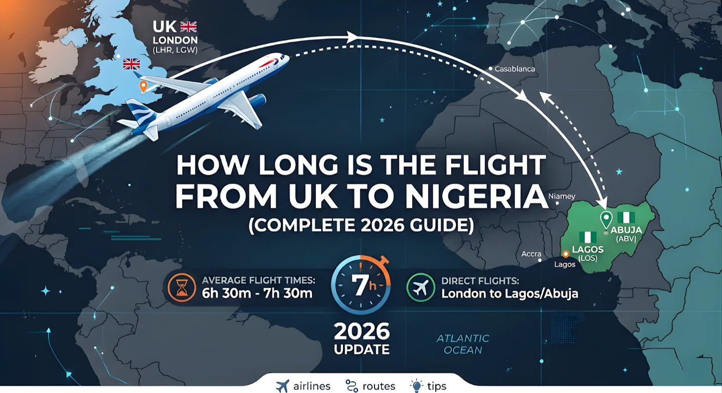 How Long Is the Flight from UK to Nigeria - good flights